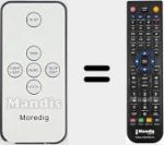 Telecomando sostituto di MORE001