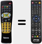 Telecomando sostituto di RSD 711801