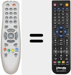 Telecomando sostituto di REMCON417
