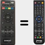 Telecomando sostituto di Android Tv Box