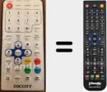 Telecomando sostituto di CTX 110 HT