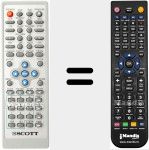 Telecomando sostituto di REMCON1032