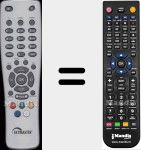 Telecomando sostituto di DX7