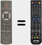 Telecomando sostituto di REMCON457