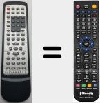 Telecomando sostituto di TE 4020AVD