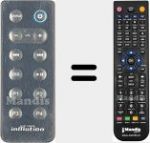Telecomando sostituto di inMotion