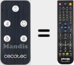 Telecomando sostituto di REMCON2132