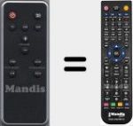 Telecomando sostituto di DM 8.2