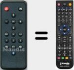Telecomando sostituto di Smart