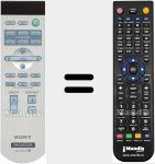 Telecomando sostituto di RM-PJHS50 (147910513)