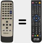 Telecomando sostituto di 060330