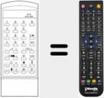 Telecomando sostituto di SO 2