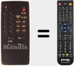 Telecomando sostituto di SR 70 S