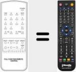 Telecomando sostituto di CML 20 RC