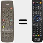 Telecomando sostituto di CMM4