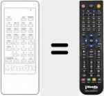 Telecomando sostituto di COMSAT 2000
