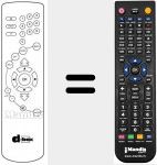 Telecomando sostituto di DBOX NOKIA