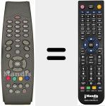 Telecomando sostituto di DIPRO
