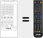 Telecomando sostituto di EPM 32