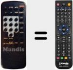 Telecomando sostituto di RC 70 / 1-9201