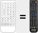 Telecomando sostituto di FULL DIGITAL 6500 ST