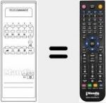 Telecomando sostituto di LME MONO