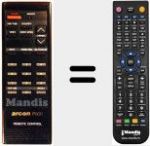 Telecomando sostituto di P 600