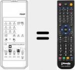 Telecomando sostituto di PS 40F