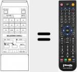 Telecomando sostituto di RC 88