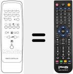 Telecomando sostituto di RC 204