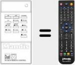 Telecomando sostituto di RC 96