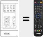 Telecomando sostituto di RC IV 12 FACH