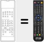 Telecomando sostituto di RC-OSD