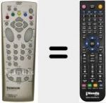 Telecomando sostituto di RCT 110 DB 1