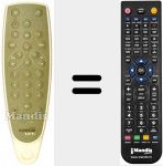 Telecomando sostituto di RCT 315