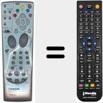 Telecomando sostituto di RCT 443 MNS