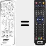 Telecomando sostituto di RCT 446