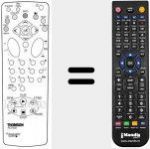 Telecomando sostituto di RCV 300