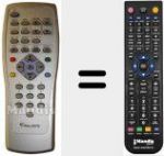 Telecomando sostituto di RLT 1720