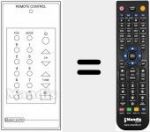 Telecomando sostituto di SAT REMOTE CONTROL
