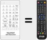 Telecomando sostituto di 95288 E