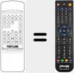 Telecomando sostituto di T 32