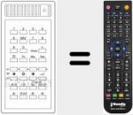 Telecomando sostituto di T 720