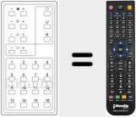 Telecomando sostituto di T 96