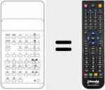 Telecomando sostituto di TC 123
