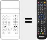 Telecomando sostituto di TC 122