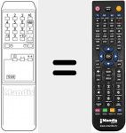 Telecomando sostituto di TC 125