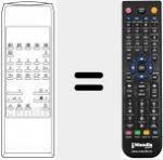 Telecomando sostituto di TC 142