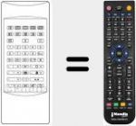 Telecomando sostituto di TC 190