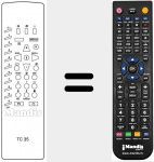 Telecomando sostituto di TC 35